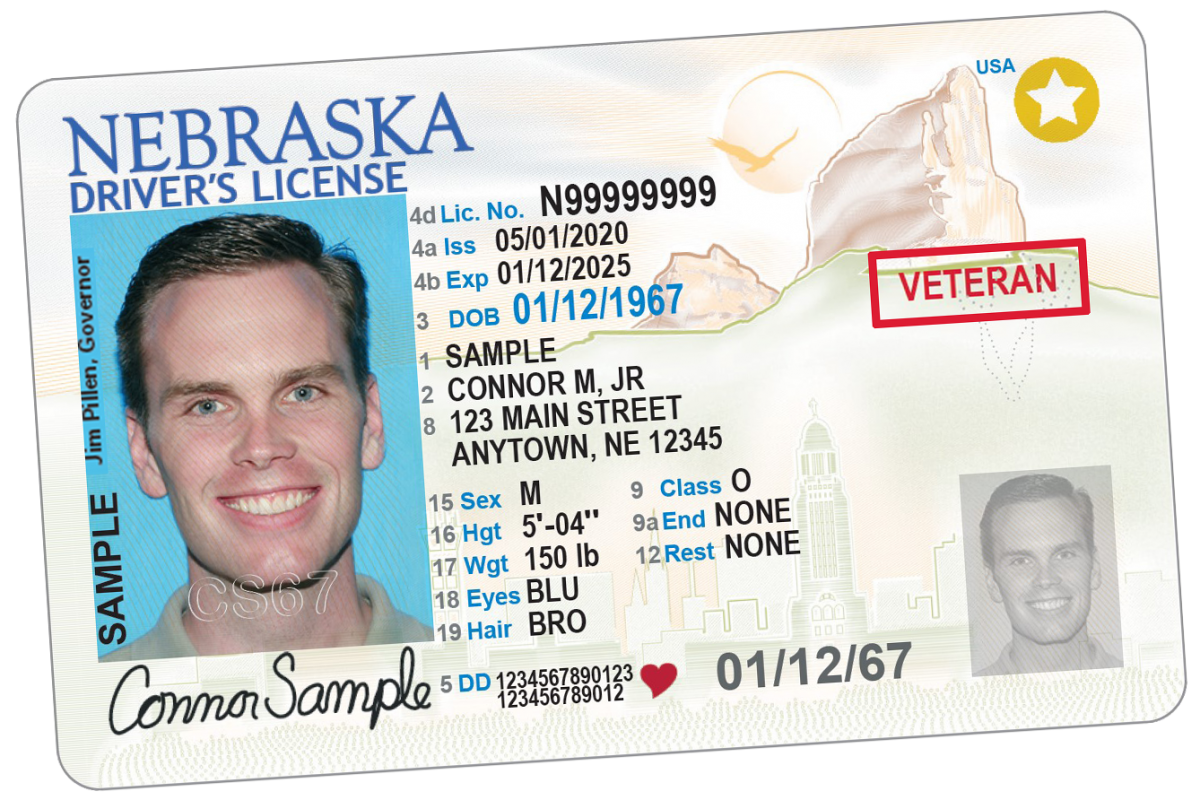 Benefits and Services Overview Nebraska Department of Veterans'